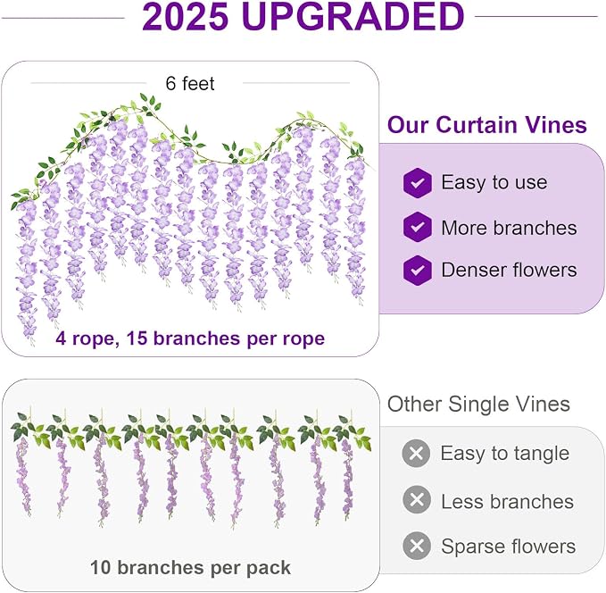 ZINHO 60 Branches Wisteria Hanging Flowers, Artificial Wisteria Flowers Garland for Wedding Arch Ceremony Party Garden Home Backdrop Decor (Purple White)