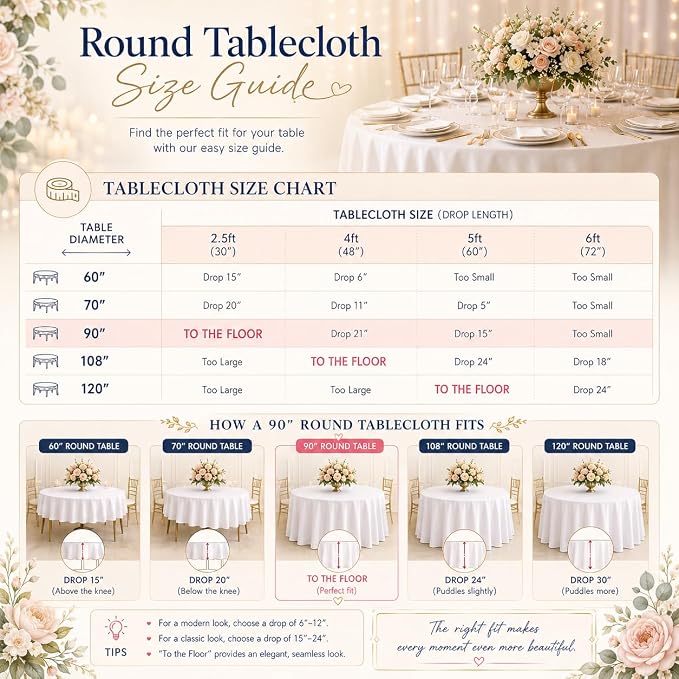 10 Pack 90 Inch White Round Tablecloth, Polyester Fabric Washable Table Cloth for Home, Party, Wedding or Restaurant Use.