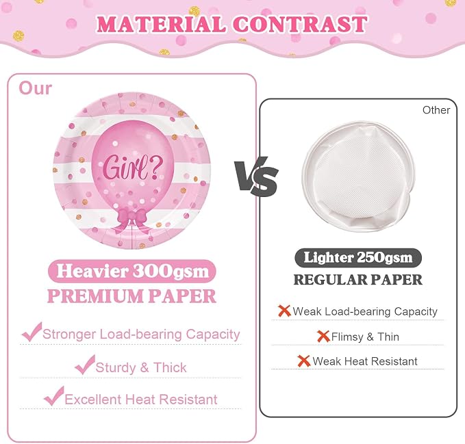 190 Pcs Gender Reveal Party Decorations Kit (Serves 24 Guests), Include Plates and Cups and Napkins Sets with Forks and Banner, Girl or Boy Baby Gender Reveal Party Supplies