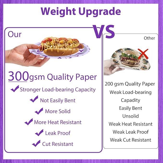 Demon Hunter Party Plates Set 140 Pieces, 20 Guests Heavy-Duty Disposable Dinnerware Set Includes Purple Holographic Laser Energy Pattern Plates, for Birthday Wedding for Party