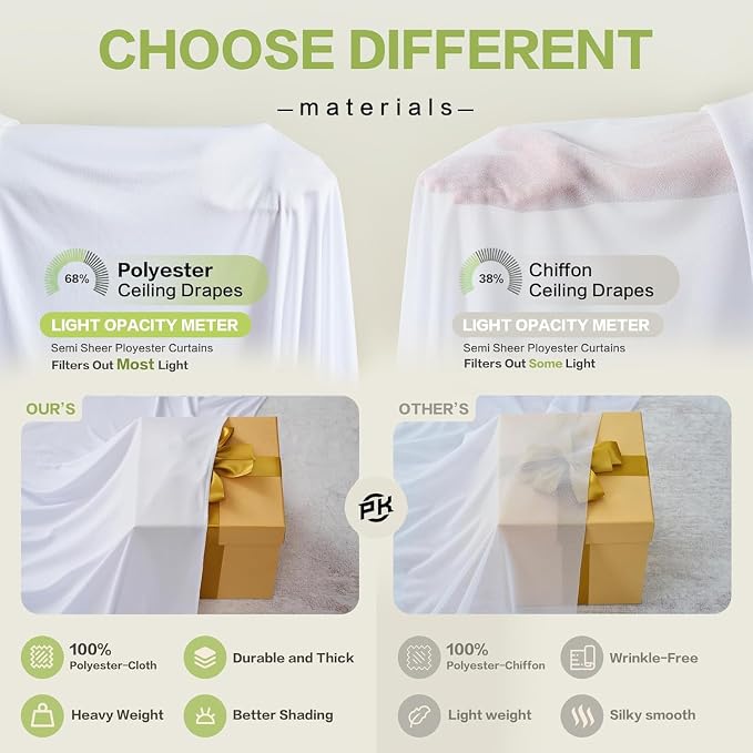 50ft×12ft White Backdrop Curtain for Wedding Parties, 10 Panels Wrinkle Free Polyester Photo Backdrop Drapes Back Drop Cloth for Birthday Photography Background