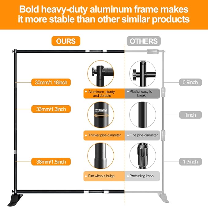 FUDESY 10 x 8ft Backdrop Banner Stand, Heavy Duty Adjustable Photo Background Stand Kit with Carrying Bag, Step and Repeat Frame Stand for Parties Wedding Trade Show Photo Booth Display