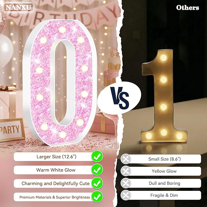 12.6 Inch LED Pink Marquee Light Up Numbers, Sweet 3rd Birthday Decorations Number Lights as Gifts for Girls Women, Glitter Lighted Marquee Numbers for Pink Anniversary Party Table Decor, 3