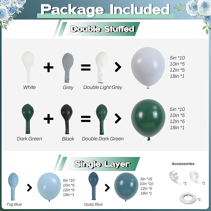 Double Stuffed Dusty Blue Green Balloon Arch Kit, Boho Neutral Balloon Garland Kit Sage Dusty Green Slate Blue Teal Latex Balloons for Baby Shower Bridal Shower Dinosaur Birthday Party Decorations