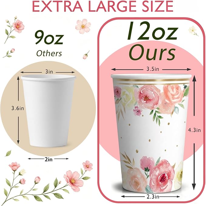 175Pcs Floral Birthday Decorations Set - Serves 20 Guests - All-in-One Flower Theme Birthday Party Decorations Kit with Balloons, Banner, Cake Topper, 350gsm Plates, Tablecloths, Backdrop