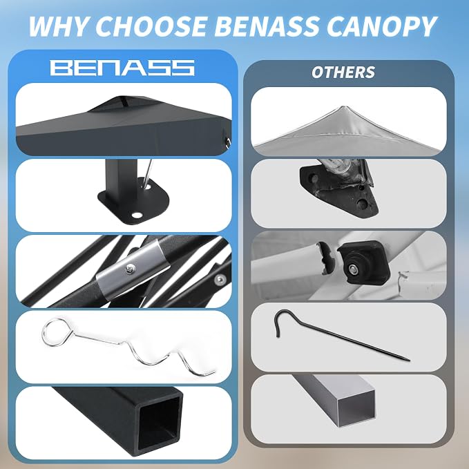 8x8 Pop Up Canopy, Easy Up Canopy Tent, Heavy Duty Tents for Parties, One Person Easy Set Up Event Tent, Grey