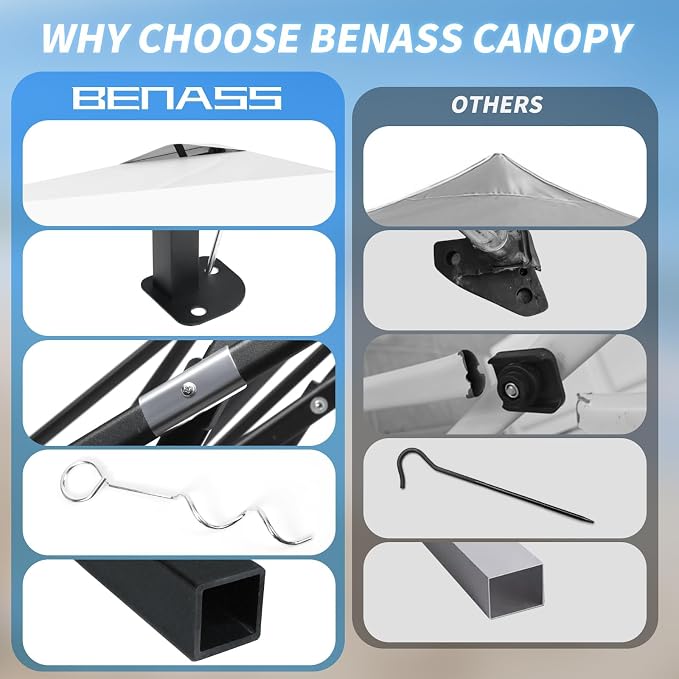10x10 Pop Up Canopy, Easy Up Canopy Tent, Heavy Duty Tents for Parties, One Person Easy Set Up Event Tent, White