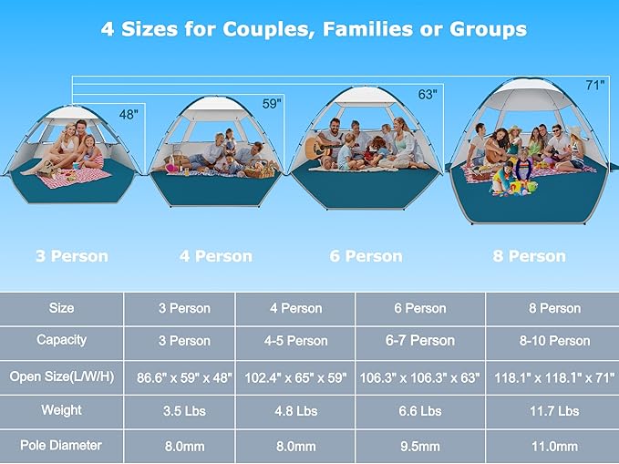 COMMOUDS Beach Tent Sun Shelter for 3/4/6/8 Person, UPF 50+ UV Protection Beach Shade Canopy Tent, Lightweight, Easy Set Up and Carry