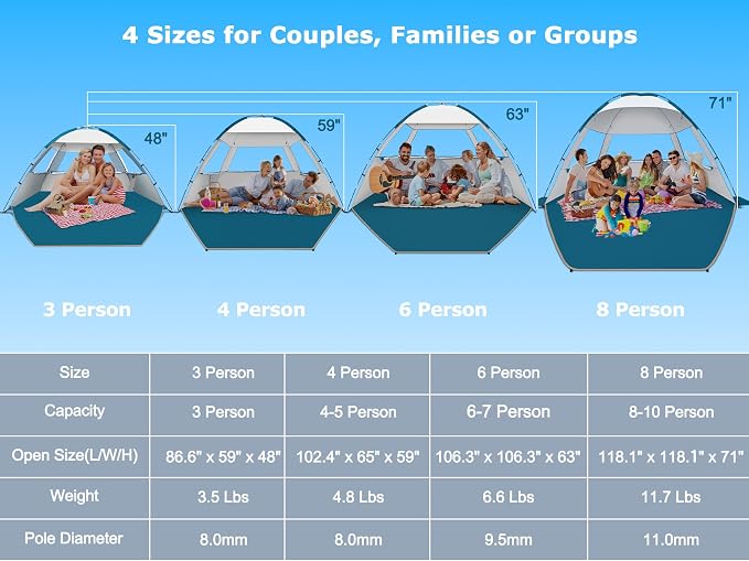 COMMOUDS Beach Tent Sun Shelter for 3/4/6/8 Person, UPF 50+ UV Protection Beach Shade Canopy Tent, Lightweight, Easy Set Up and Carry
