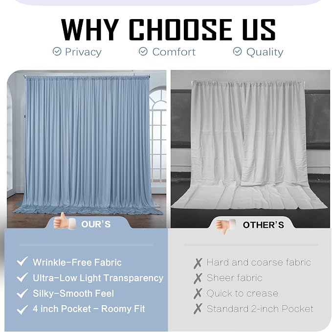 10x16ft Dusty Blue Backdrop Curtains for Wedding Party, 2 Panels 16 ft Long Back Drop Cloth, Wrinkle-Free Polyester Drapes for Birthday, Baby Shower, Stage Photography Background