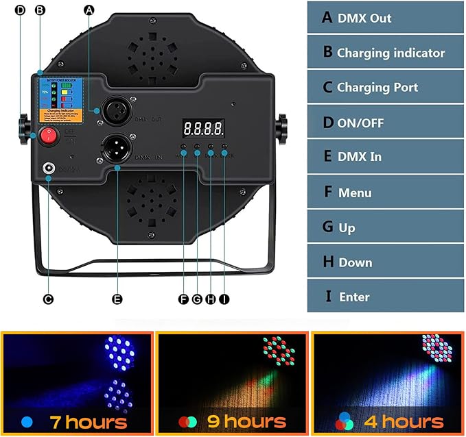 Rechargeable Stage Par Lights U`King RGB 36 LED Battery Powered Par Wireless Uplights with DMX and Remote Control Uplighting Light for DJ Disco Events Wedding Birthday Party Indoor Live Show Bar