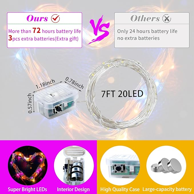 24 Pack Fairy Lights 7Ft 20 LED Twinkle String Lights Battery Operated Waterproof Firefly Starry for Mason Jar Party Wedding Christmas Valentines Day,Orange&Purple