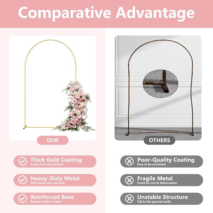 Metal Arch Backdrop Stand, 6FT+5FT+4FT Wedding Arch Frame, Gold Wedding Arch Backdrop Stand Set of 3, Balloon Arch Backdrop for Wedding Birthday Party Baby Shower Graduation Ceremony Decor