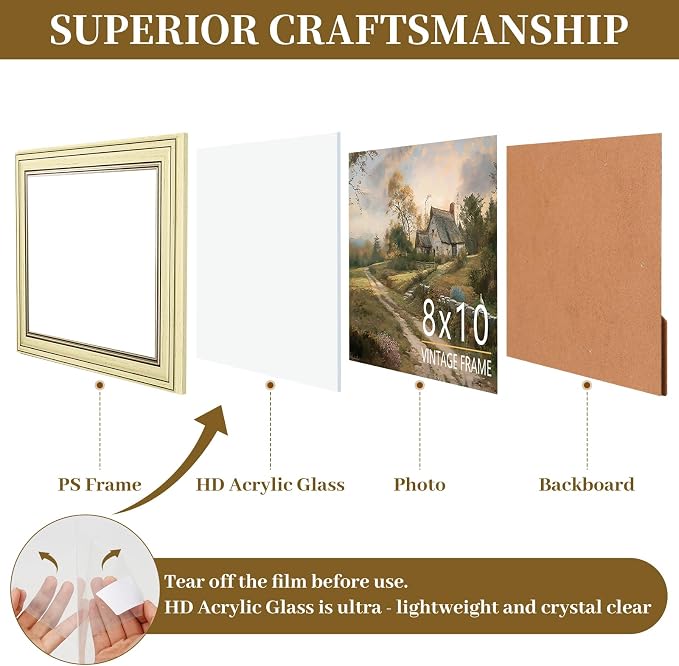 8x10 Picture Frame - Vintage Picture Frames for Tabletop & Wall Mount, 8 x 10 Photo Frame for Living Room, Bedroom, Office Décor & Father's Day Graduation Wedding Gift
