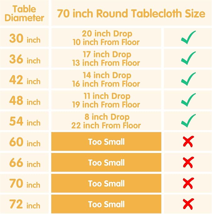 BRILLMAX 6 Pack White Round Tablecloths 70 Inch for 30“-48” Tables - 150 GSM Polyester Fabric, Standard Drop, Water, Stain & Wrinkle Resistant Cloth Cover for Wedding Reception Banquet Dining Party