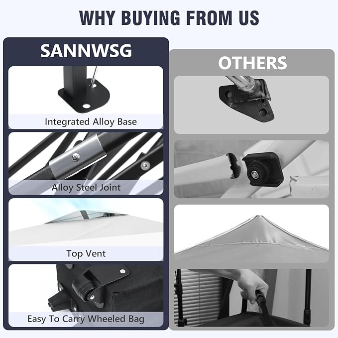 12X12 Pop Up Canopy Tent,Easy Up Canopy,Removable Pockets Sidewall for Extra Storage,Heavy Duty One Person Set Up Event Tent,White