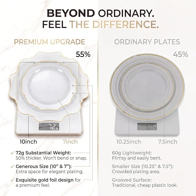 WDF 350Pcs Clear and Gold Plastic Plates - Heavy Duty Clear Plates Disposable - Gold Dinnerware Sets of 100 Plastic Plate 150Silverware 50 Cups 50 Napkins for Wedding Baby Shower Spring