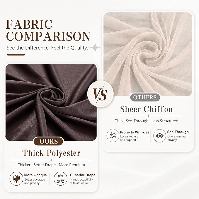 4 Panels 5x20ft Brown Ceiling Drapes for Wedding Parties, Wrinkle Free Thick Polyester 20ft Extra Long Wedding Draping Brown Ceiling Curtains Arch Drapery for Birthday Party Canopy Tent Decor