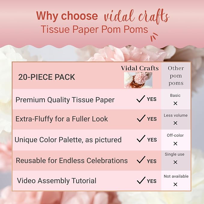 Vidal Crafts 20-Piece Boho Tissue Paper Pom Poms - Hanging Tissue Paper Flowers for Bridal Shower Decorations, Baby Shower Decorations for Girl, Wedding, Birthday Party - Assorted Sizes 6" to 14"