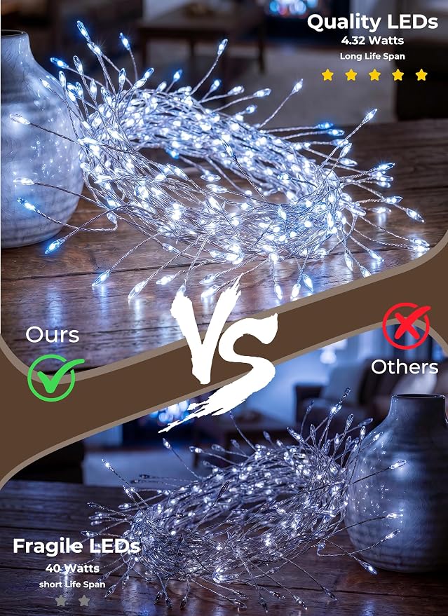 Twinkling Fairy Lights Plug in, 10FT 200LED Twinkle Lights - Firecracker String Lights, Christmas Tree Lights Waterproof for Bedroom, Garden, Patio, DIY Wreath, Indoor Outdoor Christmas Decorations