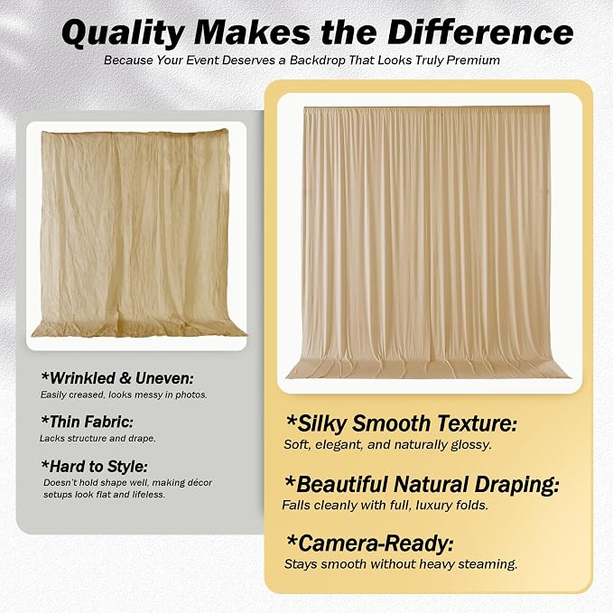 30ft×12ft Champagne Backdrop Curtain for Wedding Parties, 6 Panels Wrinkle Free Polyester Photo Backdrop Drapes Back Drop Cloth for Birthday Photography Background