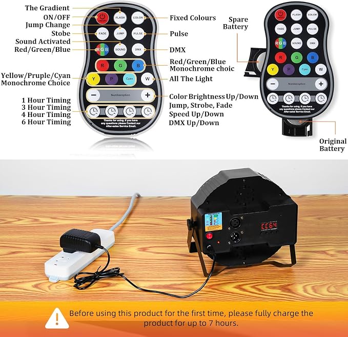 Rechargeable Stage Par Lights U`King RGB 36 LED Battery Powered Par Wireless Uplights with DMX and Remote Control Uplighting Light for DJ Disco Events Wedding Birthday Party Indoor Live Show Bar