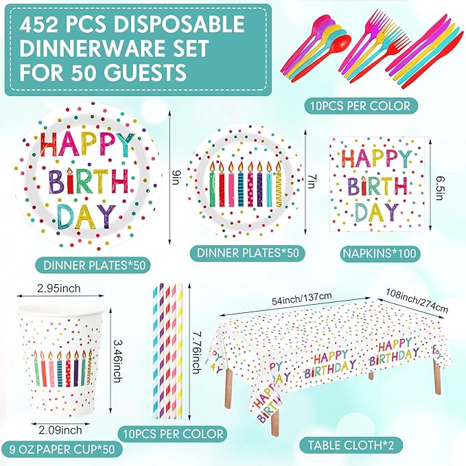 Funnymoom 452 Pcs Happy Birthday Party Decorations Supplies for 50 Guests Birthday Polka Dots Paper Plates Napkins Cups Tablecloth Cutlery for Girls Boys