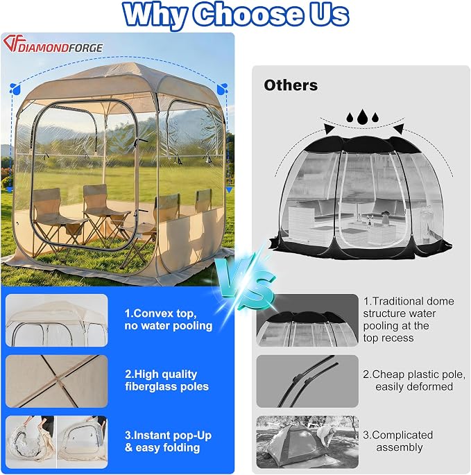 DIAMONDFORGE Pop Up Sports Tent 5x5 FT, Portable Clear Tent with Removable Top Cover for 2-3 Person, Instant Setup, Spacious BubbleTent for Outside, Patio and Outdoor Activities, Beige