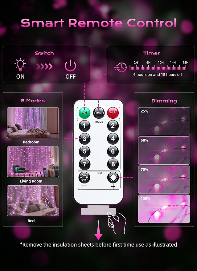 Brightown 300 LED Pink Fairy Curtain Lights, 9.8ft x 9.8ft String Lights, USB Plug in 8 Lighting Modes Christmas String Hanging Lights with Remote for Bedroom Indoor Outdoor Party Xmas Pink 1 Pack