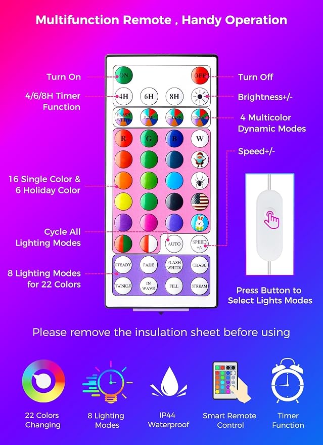 Minetom String Lights Color Changing - 22 Colors 66FT 200 LED Fairy String Lights with Remote,Twinkle Fairy Lights Indoor with 12 Lighting Modes, Pastel Easter Lights for Bedroom