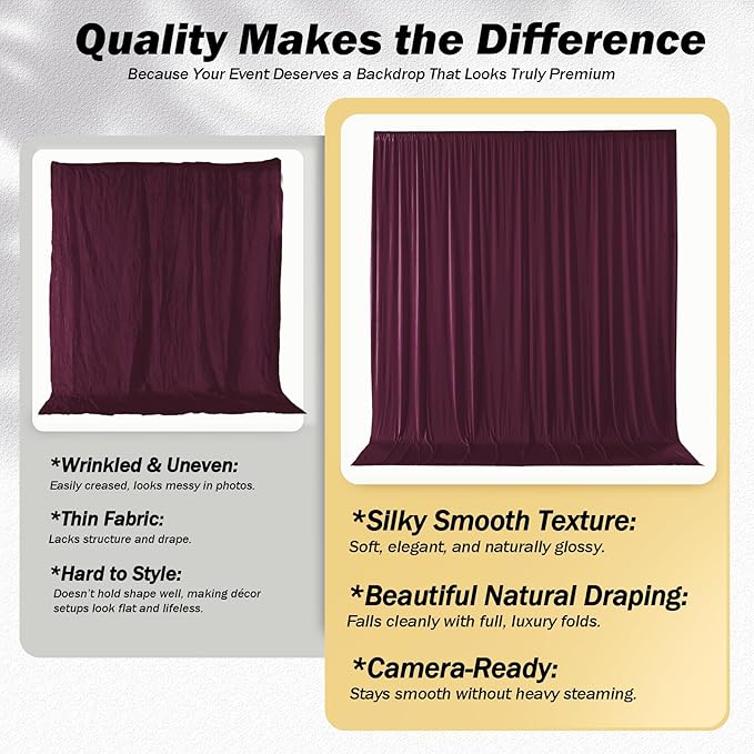 10ft×12ft Burgundy Backdrop Curtains for Wedding Parties, 2 Panels Wrinkle Free Polyester Photo Backdrop Drapes Back Drop Cloth for Birthday Photography Background