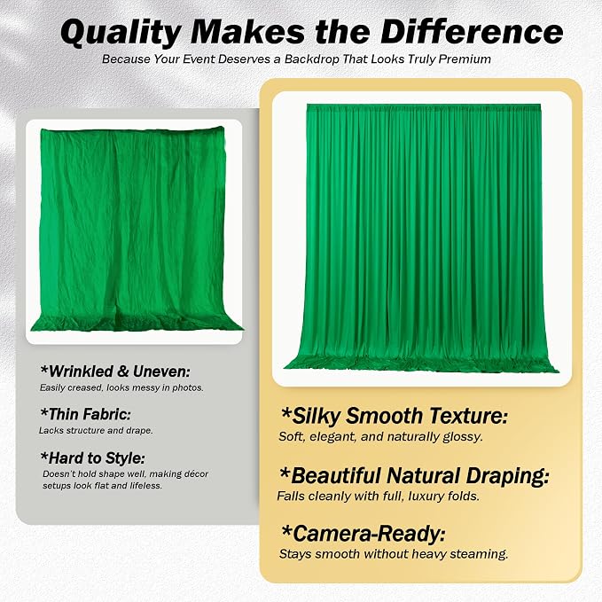 50ft×12ft Green Backdrop Curtains for Wedding Parties, 10 Panels Wrinkle Free Polyester Photo Backdrop Drapes Back Drop Cloth for Birthday Photography Background