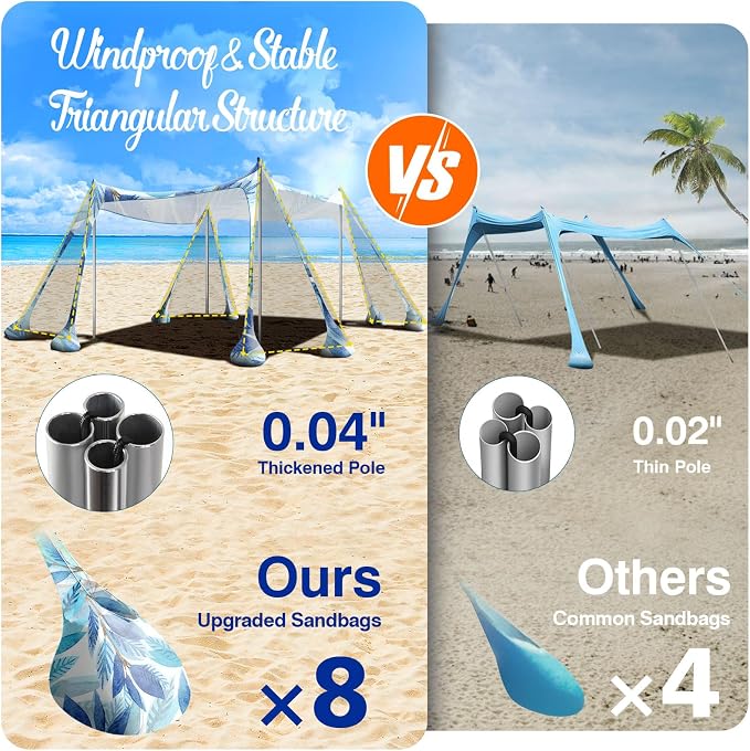 Rhino Valley Beach Tent,10x10 FT Beach Shade UPF50+ Protection,Beach Canopy with 8 Sandbags 4 Stability Poles,Outdoor Beach Tent Sun Shelter Umbrella for Sand,Camping,Fishing Essential,White Blue Leaf