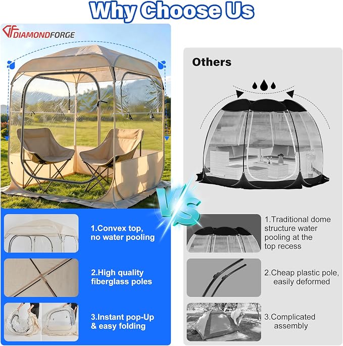 DIAMONDFORGE Sports Tent Pop Up Shelter 4.2 x 4.2 FT, Portable Clear Tent with Removable Top Cover, Instant Setup Weather Pods 2 Person, Spacious BubbleTent for Outside, Beige