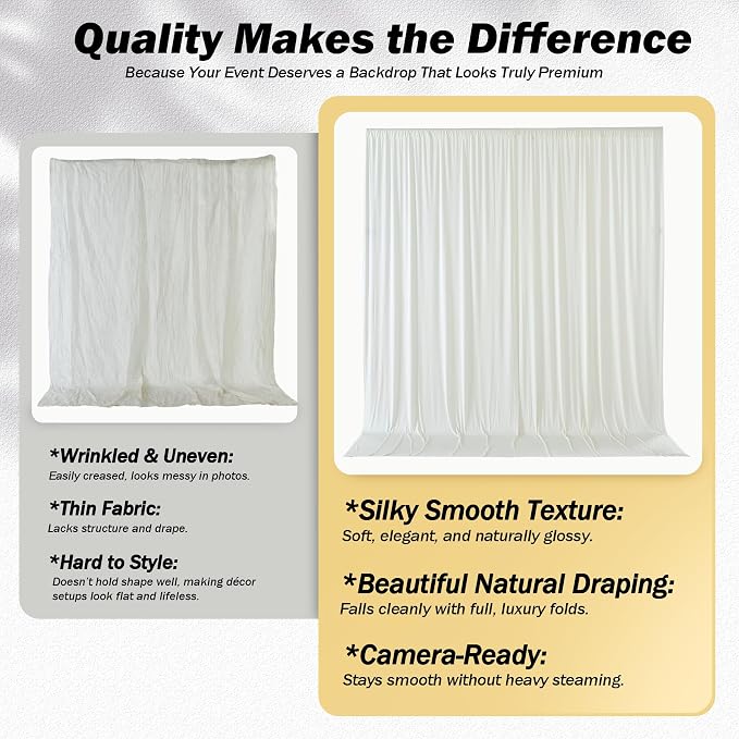 50ft×12ft Ivory Backdrop Curtain for Wedding Parties, 10 Panels Wrinkle Free Polyester Photo Backdrop Drapes Back Drop Cloth for Birthday Photography Background