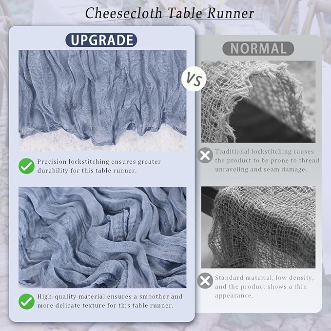 20 Pack Dusty Blue Cheesecloth Table Runner 17x108 Inch Semi Sheer Boho Rustic Gauze Cheese Cloth Table Runners for Wedding Party Birthday Baby Shower Home Décor