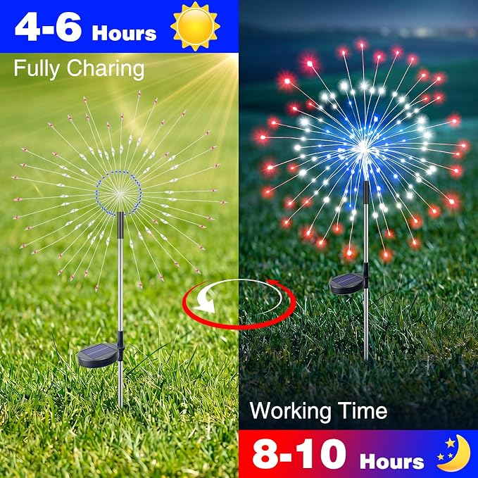 btfarm 4th of July Decorations Outdoor 4 Pack 120LED, Red White Blue Firework Lights Solar Powered, Waterproof Patriotic Garden Light for Independence Day Memorial Day Yard Pathway Lawn Decor