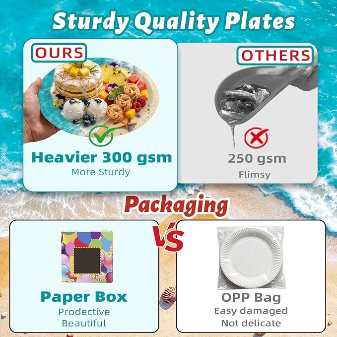 Beach Birthday Party Decorations, Beach Party Supplies, Plates and Napkins Sets [300 GSM], Tablecloths, Fringe Curtains, Banner, Ocean Themed Party Decorations, Under The Sea Beach Party Decorations