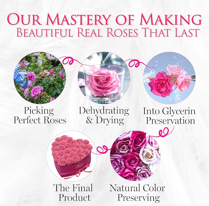 GLAMOUR BOUTIQUE 27 Flower Forever Heart Shape Box, Mothers Day Gift For Mom, Eternal Preserved Roses Gift for Her, Flowers bouquet, For Birthday, Anniversary, Girlfriend - Velvet Pink (Color-Treated)