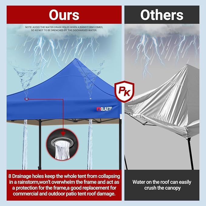 10x10ft Replacement Canopy Top-Heavy-Duty 500D 2500mm Waterproof & UPF 50+ UV Tent Cover with 8 Drainage Holes,Reinforced Straps for Camping,Trade Shows (Frame Not Included-Blue)