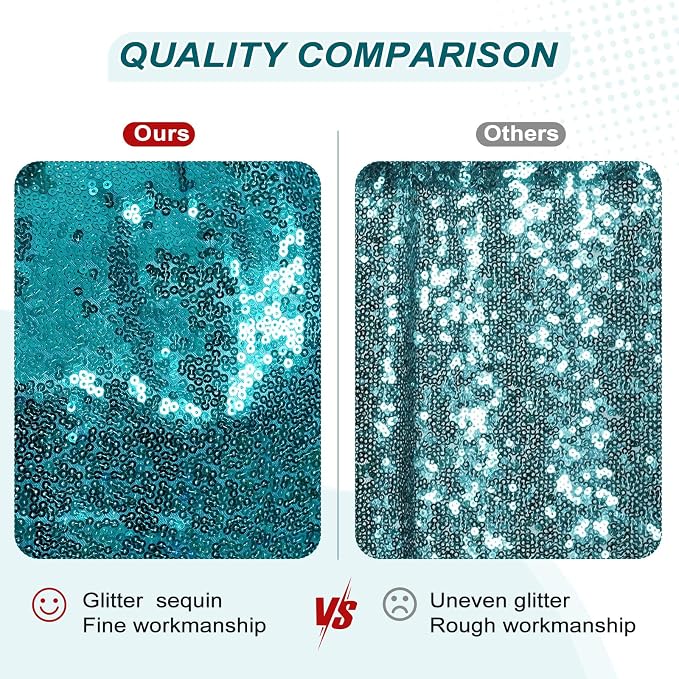 PartyDelight Teal Sequin Backdrop 10x10ft 4 Inch Rod Pocket | Dense 3mm sequins on mesh backing with 4 inch rod pocket for large wedding walls group photos stages and reception displays