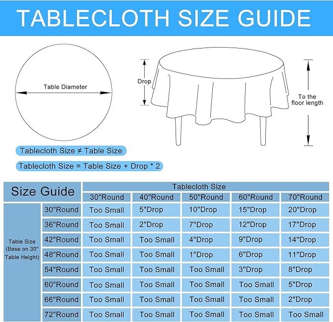 Hiasan Linen Tablecloth 70 Inch Round - Wrinkle and Stain Resistant Washable Polyester Fabric Table Cloth for Dining Room Kitchen Party, Aqua