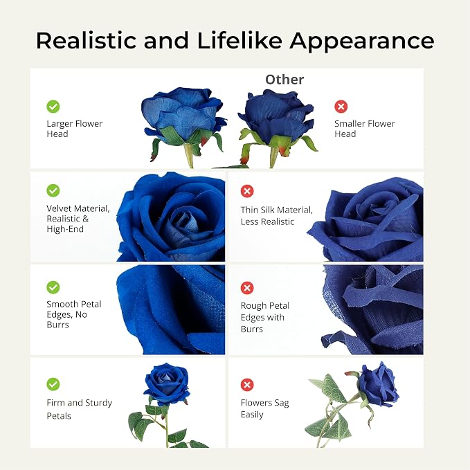 Auihiay 60PCS Fake Blue Roses, Artificial Blue Flowers, Silk Faux Rose with Long Stems for Wedding Centerpieces, Cake, DIY Floral Arrangement, Home Decor, Anniversary, Father's Day Decorations