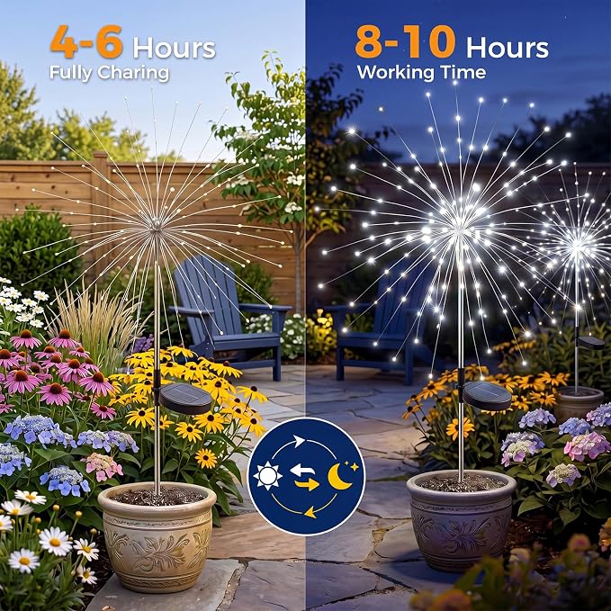 btfarm 1 Pack Solar Garden Lights Outdoor, 8 Modes Firework Lights Solar Powered, Waterproof Twinkle Fairy Light Outside for Yard Patio Pathway Pool Christmas Party Decorative, Cool White