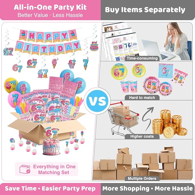 244 PCS Hand-Drawn 6 7 Birthday Decorations for 24 Guests, I Was 6 Now I'm 7 Birthday Party Supplies Set with Plates, Cups, Napkins, Banner & Balloons, Donut Ice Cream Birthday Decorations for Kids