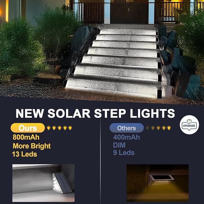 AUDLES Solar Step Lights - Waterproof Outdoor Decor, IP67 Solar Lights for Yard, Patio, Garden, Walkways, Front Door, Pathway, Driveway (12)