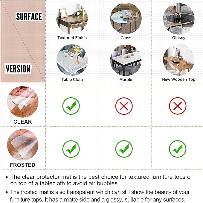 LovePads Clear Table Cover Protector, 36 x 54 Inch 2mm Thick Plastic Table Cover, Table Protector for Dining Room Table, Waterproof Dresser Cover Top for Kitchen, Coffee, Writing Desk