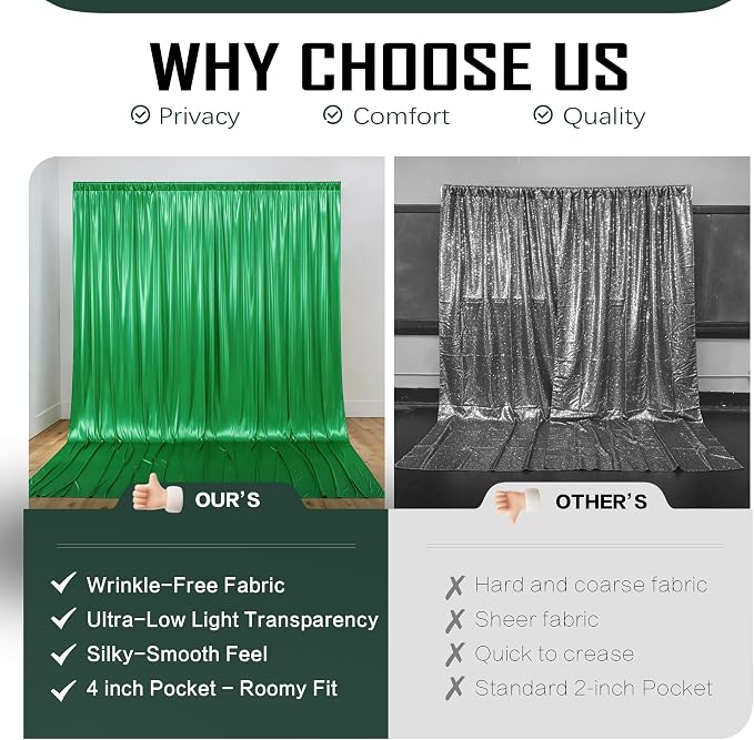 gogoparti 20x10FT Green Sequin Backdrop Curtain - 4 Panels of 5x10FT Wrinkle-Free Glitter Drapes for Photography, Birthdays, Weddings & Graduations
