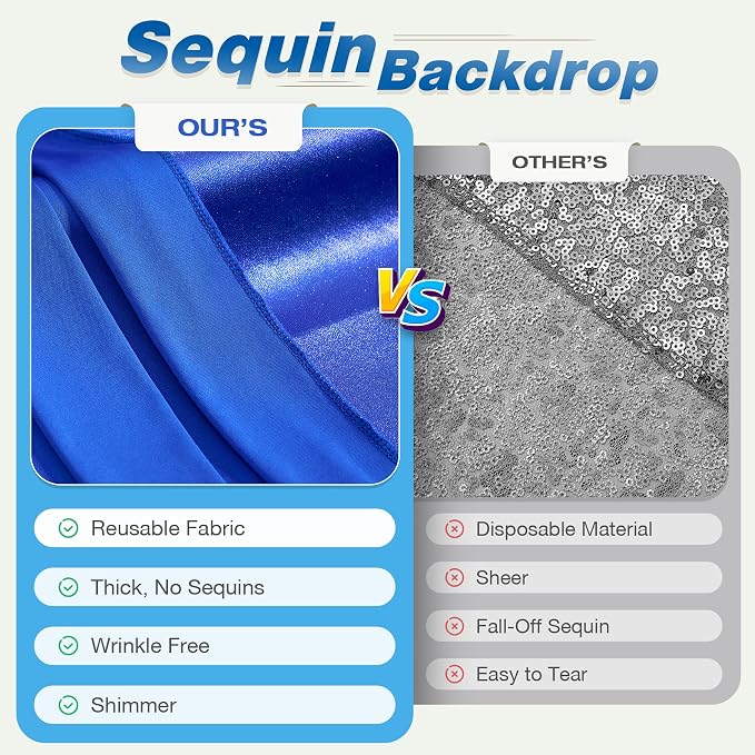 30x10 Wrinkle Free Royal Blue Sequin Backdrop Curtain for Parties-Thick Not Fall-Off Glitter Backdrop Drapes-6 Panels 5x10ft Shimmer Photo Back Drop Cloth for Wedding Birthday Photography Background