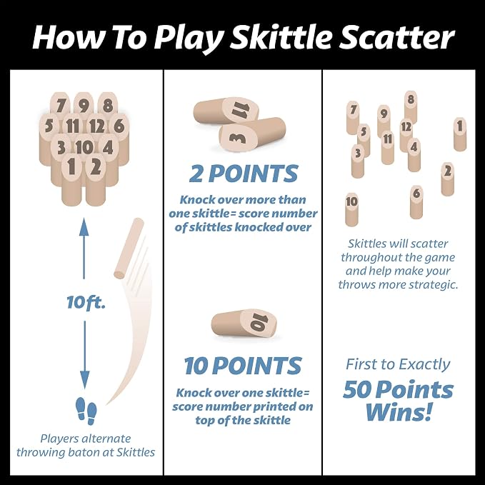 GoSports Skittle Scatter Numbered Block Toss Game with Scoreboard and Tote Bag